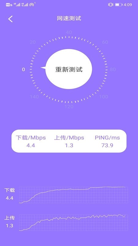 betternet2