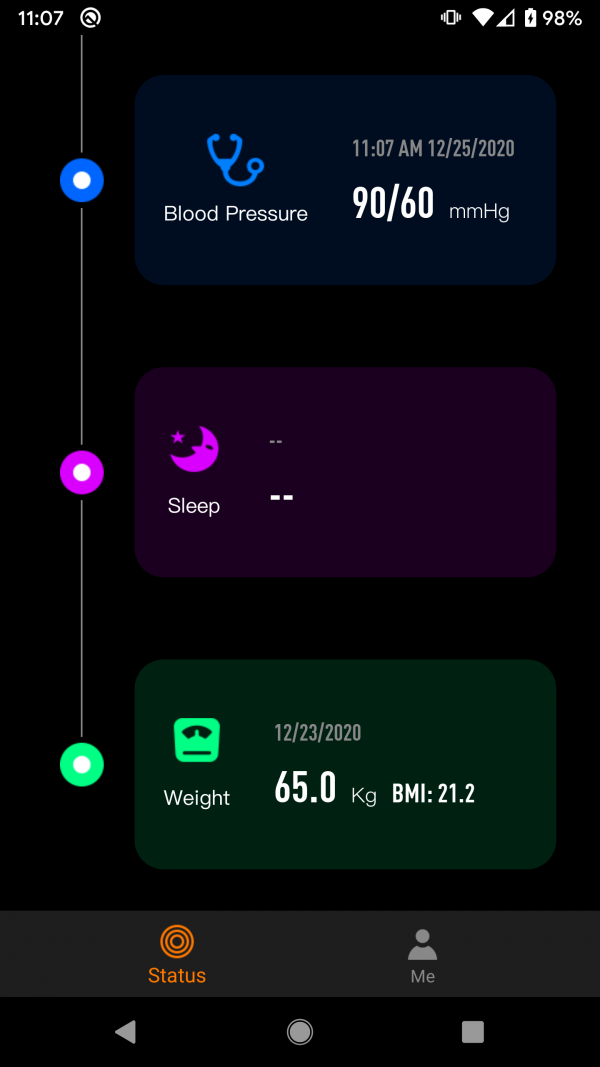 CO FIT2