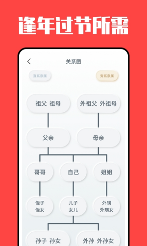 亲戚计算机1