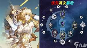 崩坏星穹铁道阿格莱雅全面培养攻略：提升技巧与心得分享