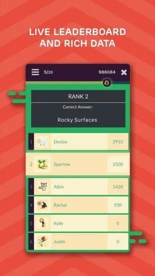 Quizizz3