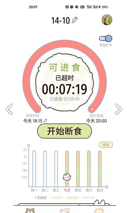 柠檬轻断食2
