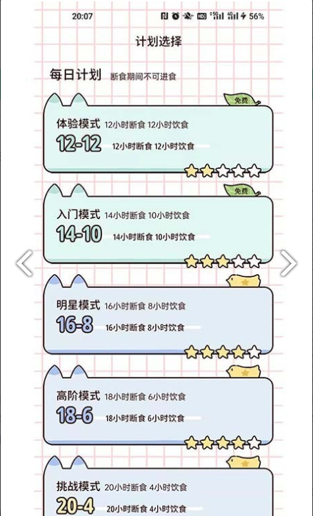 柠檬轻断食3