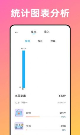 卡片记账喵1