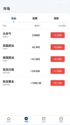 瑞丰智选3