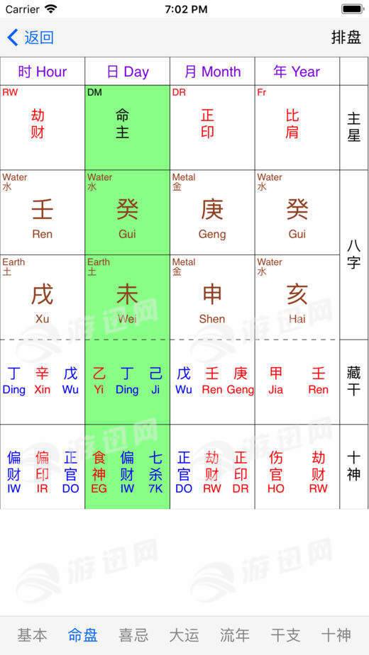 易璇八字3