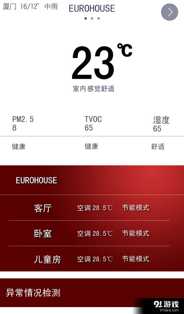 EUROHOUSE2