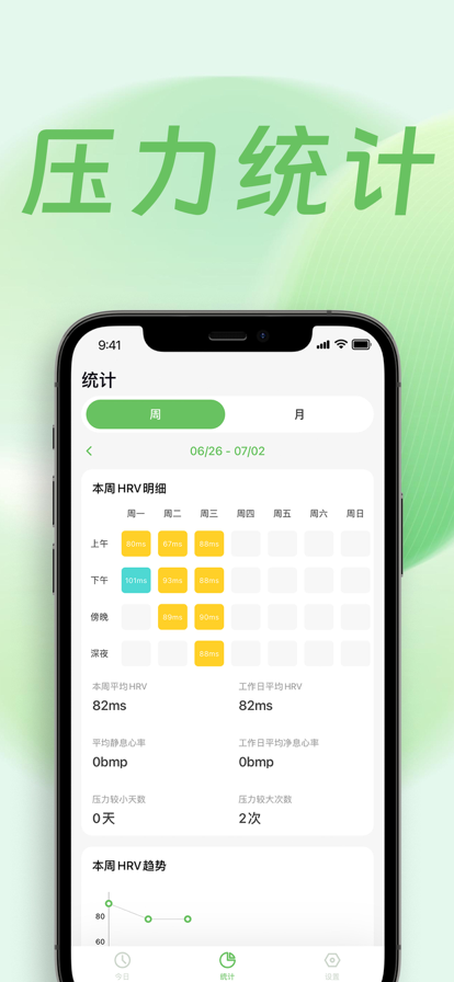 压力自测苹果版2