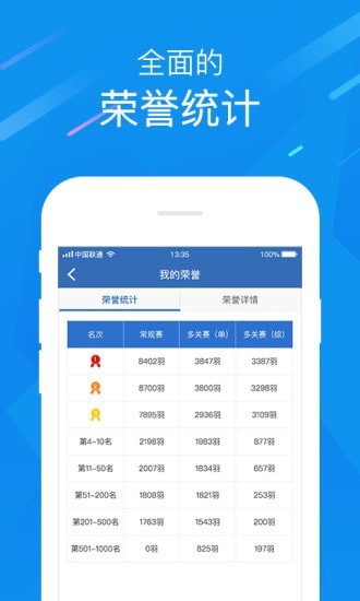 中国信鸽协会4