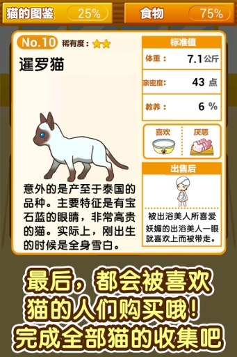 猫零食咖啡馆2