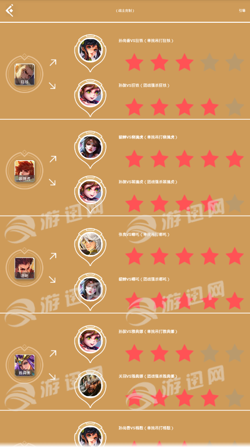 王者相克4