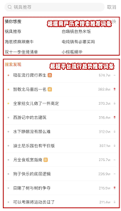 小红书如何参与话题活动