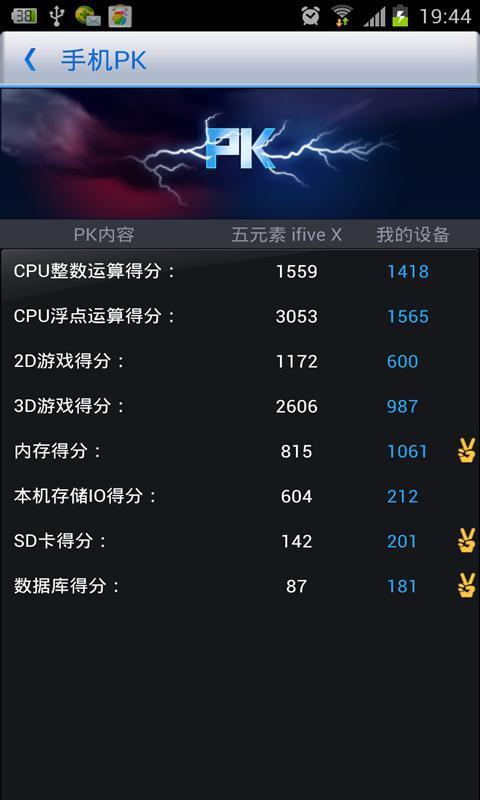 360优化大师2