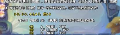 金铲铲之战s14执事羁绊该如何运营
