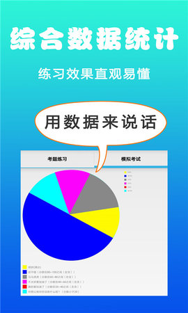 123驾考3