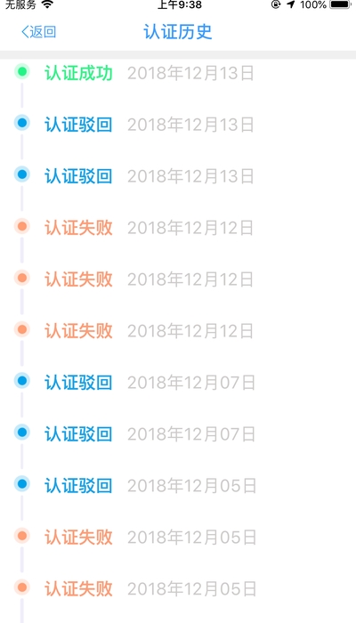 安徽养老认证3