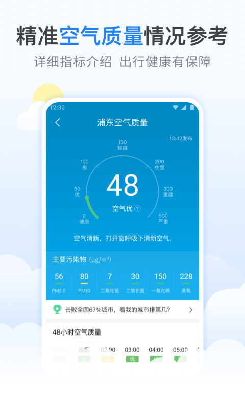柠檬天气预报3