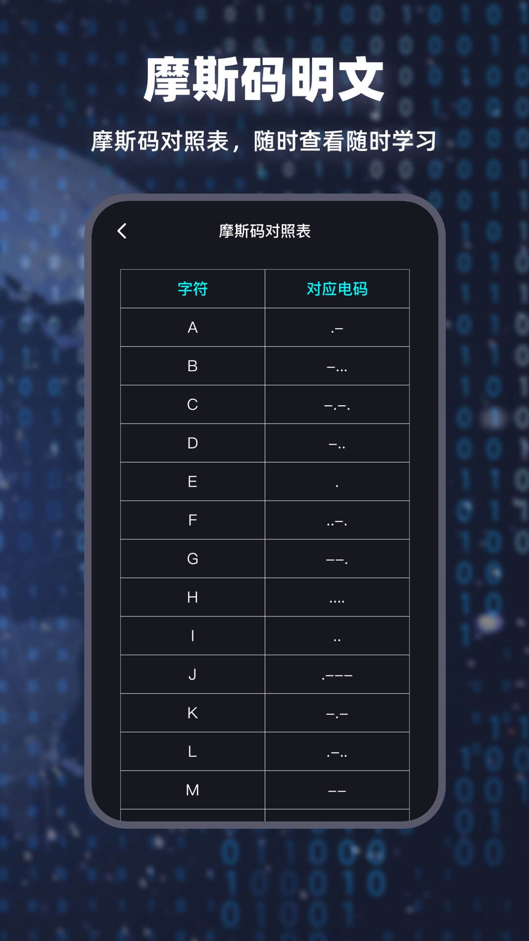摩斯电码4