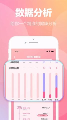 掌上暖心安全期助手1