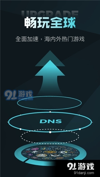 nn加速器5