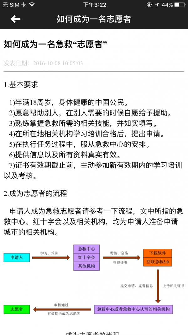 互联急救5