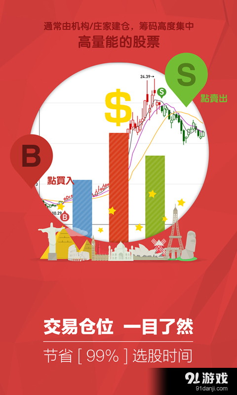 买卖时机2