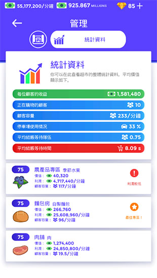 闲置超市大亨V1.051