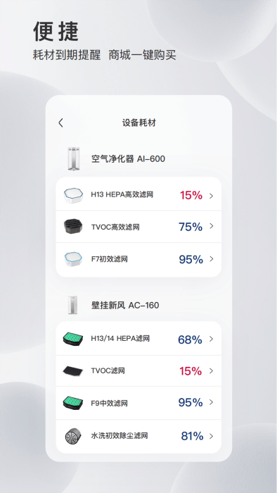 MyAirProce4