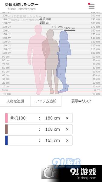 身高模拟器（Hikaku-Sitatter）2