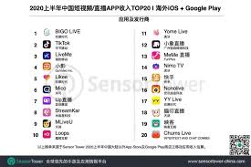 短视频app排行有哪些