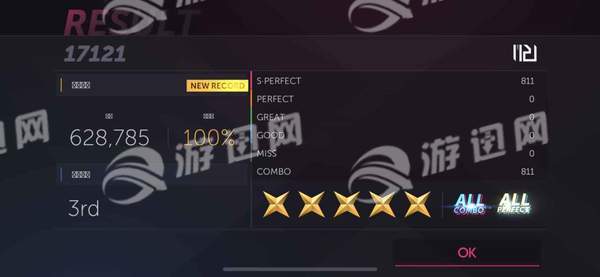 Project FX4