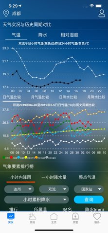 天府气象3