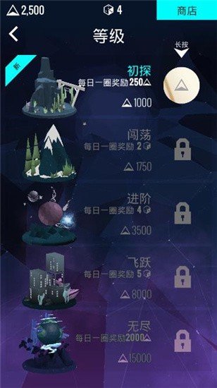 艾维奇重力4