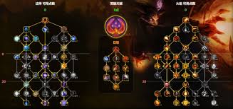 魔兽世界11.1奥法天赋怎么加点
