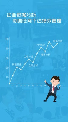 卡派云车商3