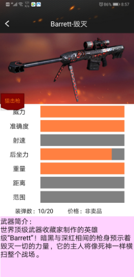CF装备助手24