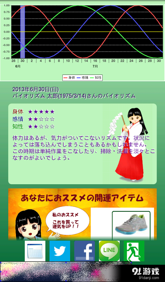 生物节律4