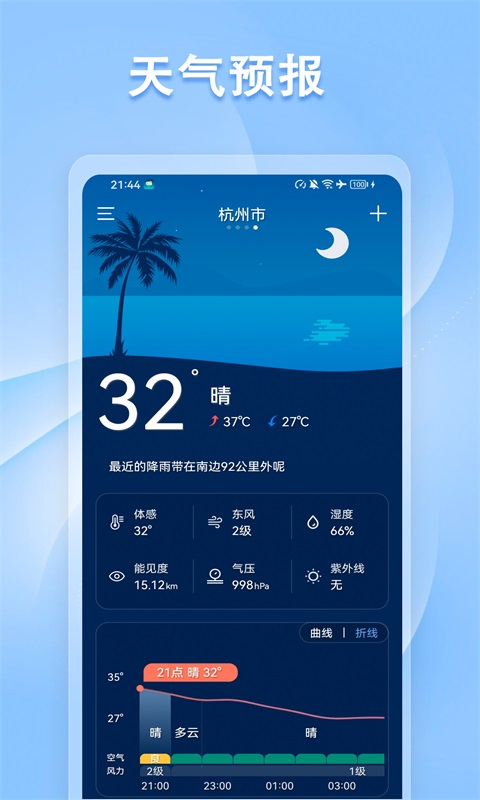 指南针方位仪2