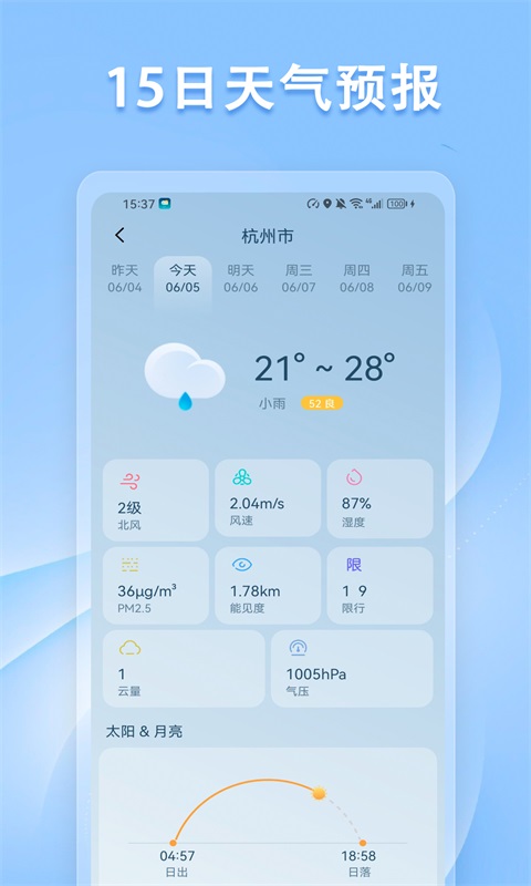 指南针方位仪3