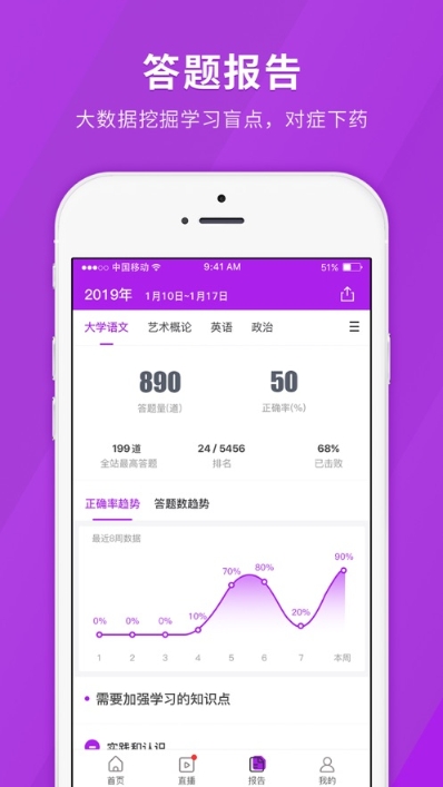 成人高考快题库2