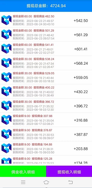 智汇头条2