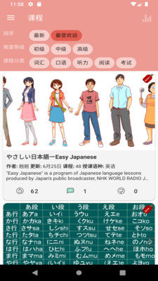 ELer日语1