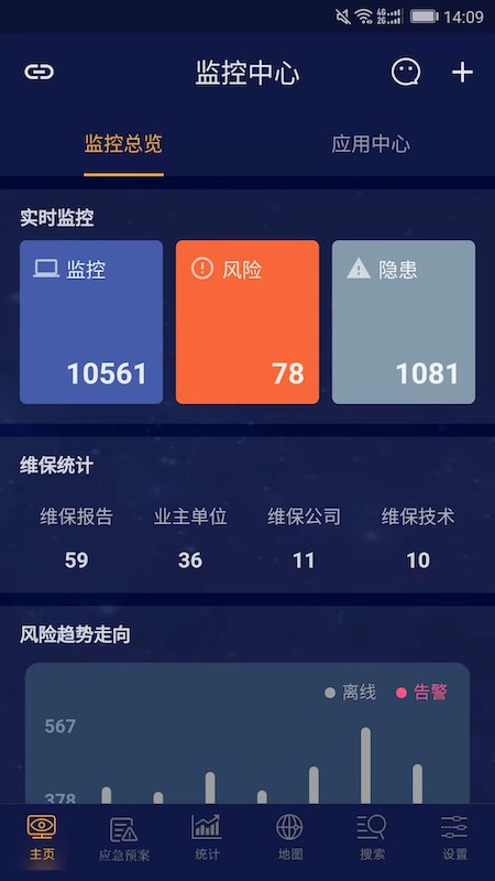 安讯消防1