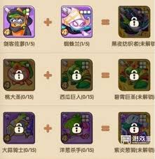 保卫向日葵中哪个植物最强