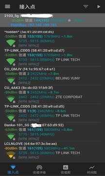 WiFi分析4