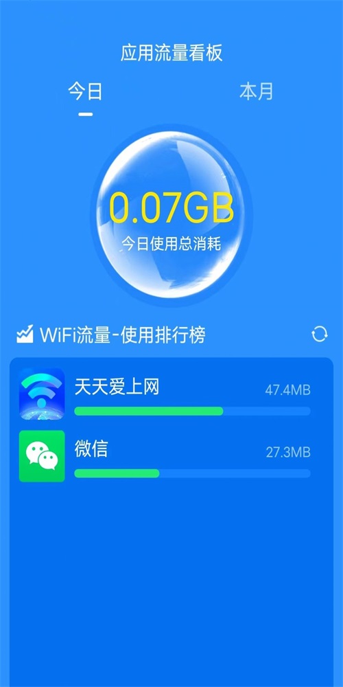 天天爱上网3