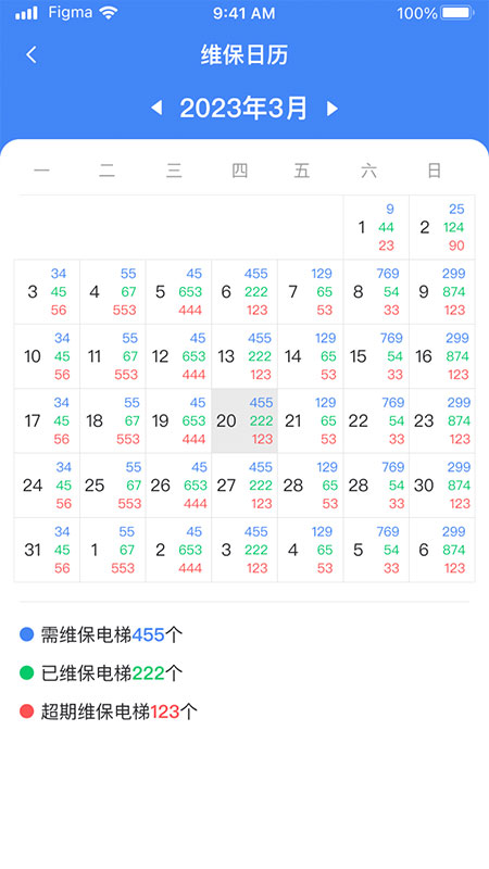 AI云梯电梯故障维修1
