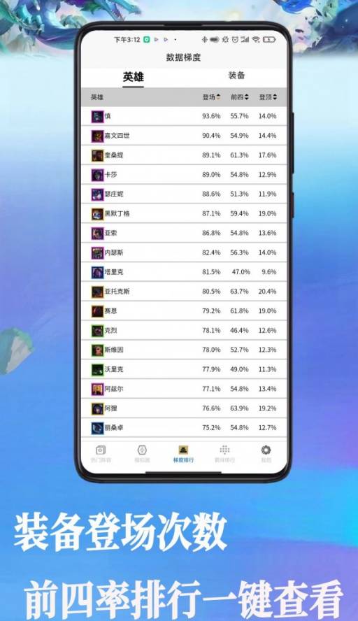 掌上w云顶战棋攻略大全4