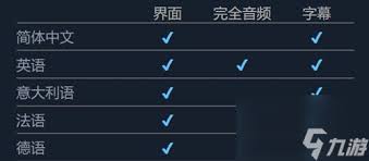 天国拯救2游戏内语音切换教程
