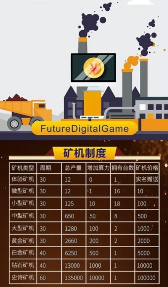 FDG2
